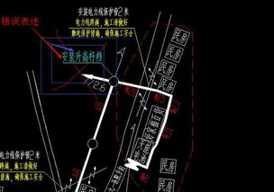 通信工程設(shè)計與建設(shè)中的線路設(shè)計核心經(jīng)驗分享